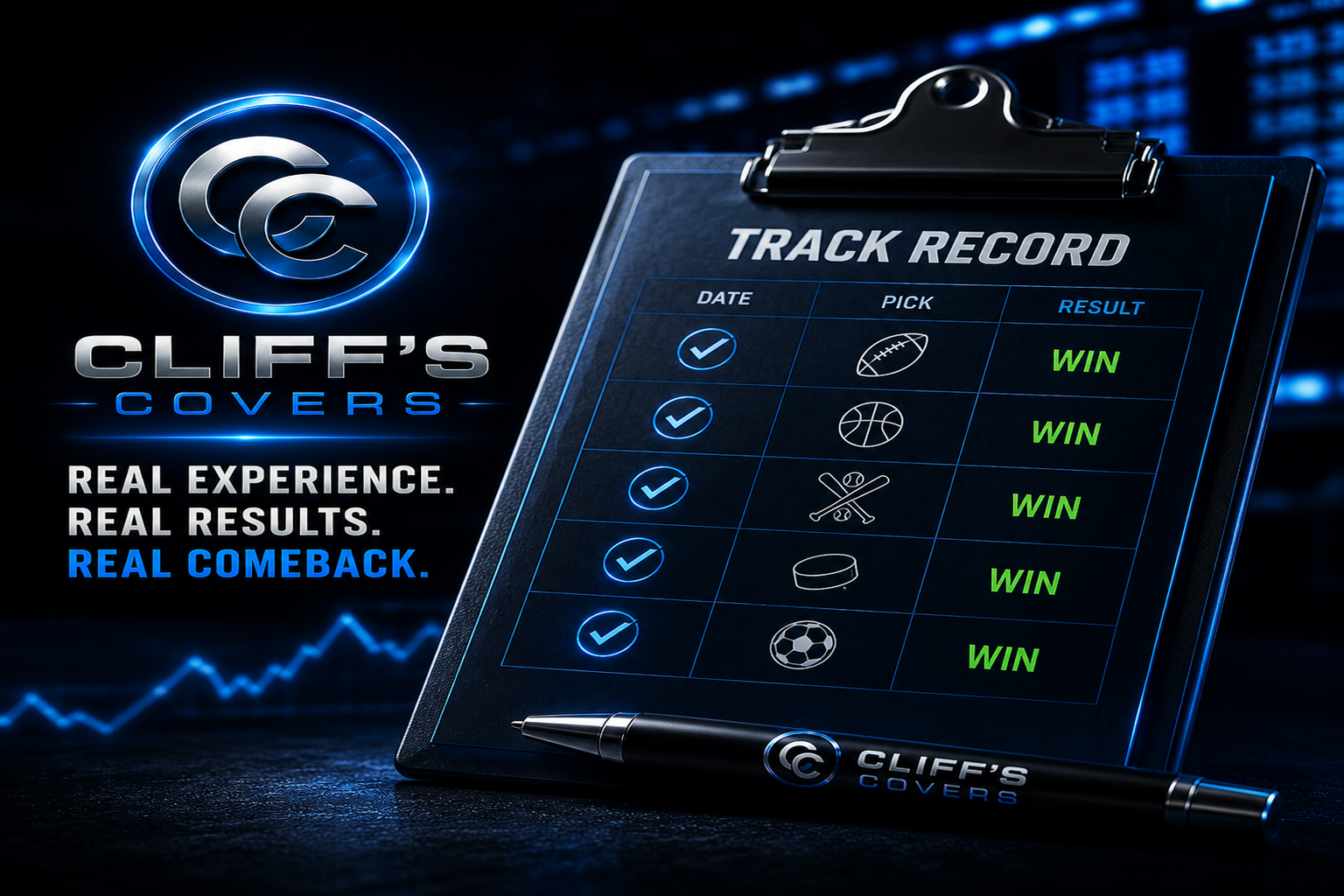 Cliff's Covers track record graphic